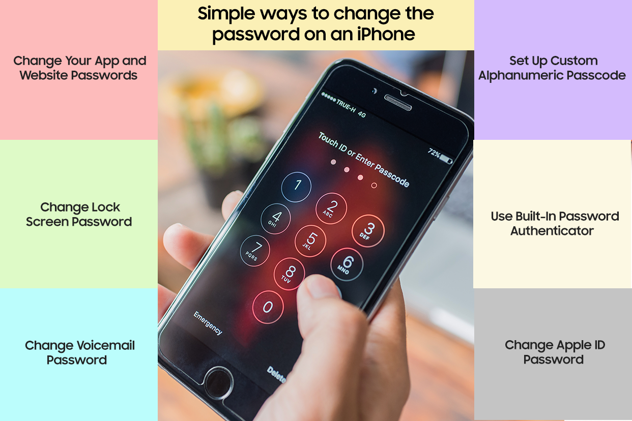 how-to-change-your-password-on-an-iphone